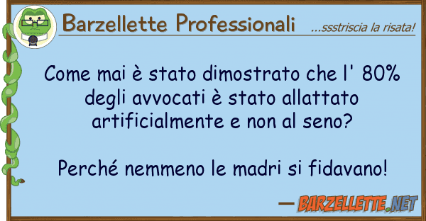 Barzellette Professionali mai è stato dimostrato l' 80%
