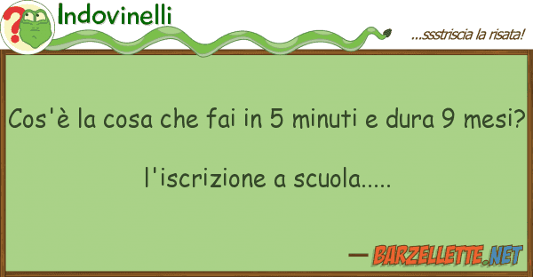 Indovinelli cos'è cosa fai 5 minuti dur